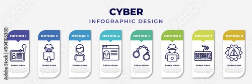 infographic template with icons and 8 options or steps. infographic for cyber concept. included identity theft, hacking, woman online, rootkit, crime, hack, keylogger, risk editable vector.