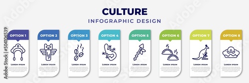 infographic template with icons and 8 options or steps. infographic for culture concept. included kokoshnik, native american totem, coffee grains, gecko top view shape, native american spear,