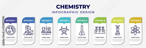 infographic template with icons and 8 options or steps. infographic for chemistry concept. included microbiology, chemical reaction, experiment, hazardous, volumetric, samples, biology, atomic