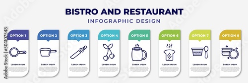 infographic template with icons and 8 options or steps. infographic for bistro and restaurant concept. included frying pan from top, lateral pan, thin knife, two cherries, hot mug, toasted bread,