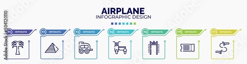 infographic for airplane concept. vector infographic template with icons and 7 option or steps. included coconut trees, null, two window carriage, sidecar, airport security portal, fly ticket,