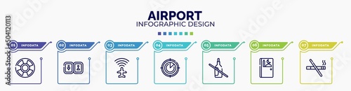 infographic for airport concept. vector infographic template with icons and 7 option or steps. included life bouy, toilets, airport flight info, airplanes on radar, no drink, prayer room, smoking