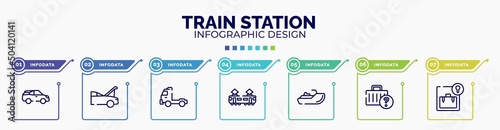 infographic for train station concept. vector infographic template with icons and 7 option or steps. included electric car side view, hood open, pickup truck side view, tram side view, sea scooter,