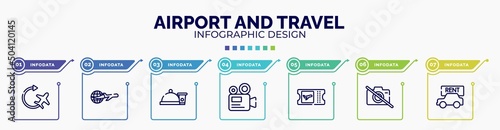 infographic for airport and travel concept. vector infographic template with icons and 7 option or steps. included airplane, travelling around the world, snacks, camera recorder, boarding card, no