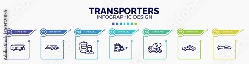 infographic for transporters concept. vector infographic template with icons and 7 option or steps. included checker, car trailer, train operator, miscellaneous, concrete mixer truck side view,