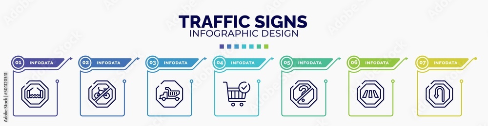 infographic for traffic signs concept. vector infographic template with icons and 7 option or steps. included bridge road, no bicycle, heavy hinery, checkout, no doubt, cross road, left hair pin infographic for traffic signs concept. vector infographic template with icons and 7 option or steps. included bridge road, no bicycle, heavy hinery, checkout, no doubt, cross road, left hair pin