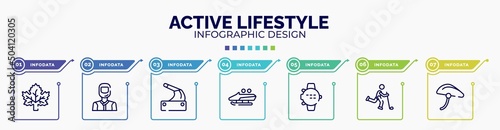 infographic for active lifestyle concept. vector infographic template with icons and 7 option or steps. included m leaf, drivers, handbrake, bobsled, dive computer, bowman, bike helmet editable