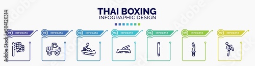 infographic for thai boxing concept. vector infographic template with icons and 7 option or steps. included victory lap, off road, sledding, fitness step, glowstick, dive knife, ritual editable