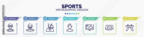 infographic for sports concept. vector infographic template with icons and 7 option or steps. included skydiver, hockey player, rugby goal, null, telemetry, push up, pommel horse editable vector.
