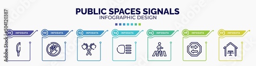 infographic for public spaces signals concept. vector infographic template with icons and 7 option or steps. included knife in sheath, not touch, native american axes, high beam, crossing, two way,