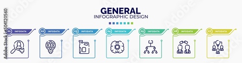 infographic for general concept. vector infographic template with icons and 7 option or steps. included hr solutions, fintech innovation, engine oil, future technology, information architecture,
