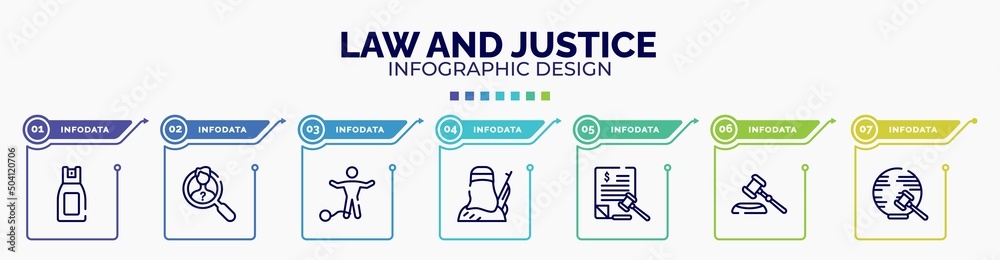 infographic for law and justice concept. vector infographic template with icons and 7 option or steps. included pepper spray, investigation, guilty, , tax law, gavel, international law editable infographic for law and justice concept. vector infographic template with icons and 7 option or steps. included pepper spray, investigation, guilty, , tax law, gavel, international law editable