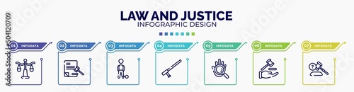 infographic for law and justice concept. vector infographic template with icons and 7 option or steps. included justice scale, legal paper, convict, baton, evidence, qualified protection, ask a