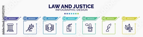 infographic for law and justice concept. vector infographic template with icons and 7 option or steps. included roman law, law and justice, prisoner, bargain, witness, feather pen, environmental