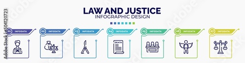 infographic for law and justice concept. vector infographic template with icons and 7 option or steps. included advocate, inheritance law, butterfly knife, death certificate, jury, innocent,