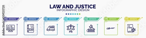 infographic for law and justice concept. vector infographic template with icons and 7 option or steps. included criminal database, law book, prisoner transport vehicle, law balance, employment