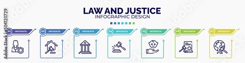 infographic for law and justice concept. vector infographic template with icons and 7 option or steps. included custody, property and finance, court, case closed, child custody, law paper, diploy