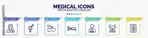 infographic for medical icons concept. vector infographic template with icons and 7 option or steps. included nurse, male and female, brea, illness on bed, man with broken arm, emergency light, x