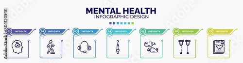 infographic for mental health concept. vector infographic template with icons and 7 option or steps. included emotions, rehabilitation, medical support, periodontal scaler, mice, crutches, inkblot