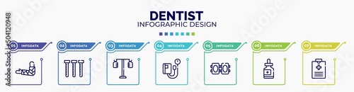 infographic for dentist concept. vector infographic template with icons and 7 option or steps. included broken hand, sample tube, iv pole, sphygmomanometer, knee pad, fluid, medical record editable photo