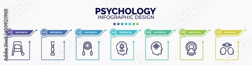 infographic for psychology concept. vector infographic template with icons and 7 option or steps. included walker, prosthesis, jumping rope, phobia, obsession, magnetic resonance, conflict editable