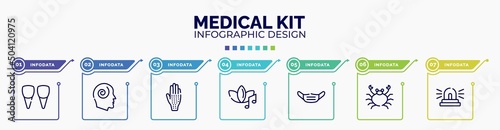 infographic for medical kit concept. vector infographic template with icons and 7 option or steps. included incisor, hypis, allergic, music therapy, dentist mask, seafood, ambulance lights editable