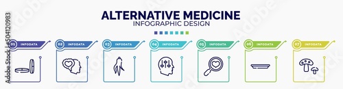 infographic for alternative medicine concept. vector infographic template with icons and 7 option or steps. included lozenge, feelings, ginseng, manipulation, health check, surgical tray, fungi