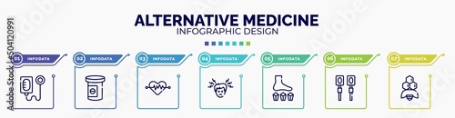 infographic for alternative medicine concept. vector infographic template with icons and 7 option or steps. included intravenous saline drip, antidepressants, cardiology, headache, mineral therapy,