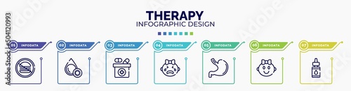 infographic for therapy concept. vector infographic template with icons and 7 option or steps. included no junk food, platelet, medicine box, crying, stoh, baby girl, essential oils editable vector.