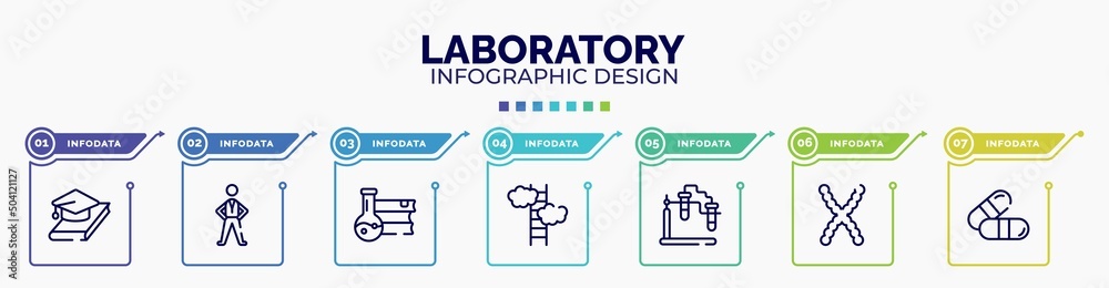 infographic for laboratory concept. vector infographic template with icons and 7 option or steps. included thesis, pe teacher, science book, ascend, experimentation, chromosomes, capsule editable infographic for laboratory concept. vector infographic template with icons and 7 option or steps. included thesis, pe teacher, science book, ascend, experimentation, chromosomes, capsule editable