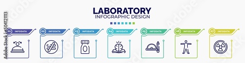 infographic for laboratory concept. vector infographic template with icons and 7 option or steps. included convex, not equal, medication, philosophy, drawing tools, anatomy, hazardous editable
