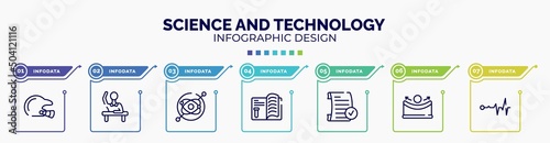 infographic for science and technology concept. vector infographic template with icons and 7 option or steps. included baseball helmet, raising hand, gyroscope, journal, passed, concave, life line