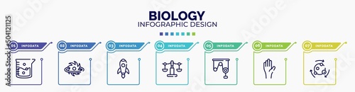 infographic for biology concept. vector infographic template with icons and 7 option or steps. included agitator, black hole, rocket launch, libra, pulley, raise hand, metabolism editable vector.