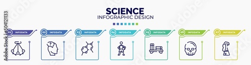 infographic for science concept. vector infographic template with icons and 7 option or steps. included pendulum, doubt, chemical bond, basketball player, bookshelf, anthropology, chemicals editable