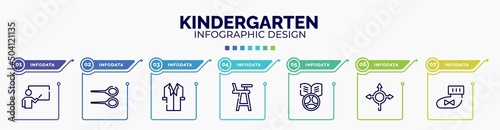 infographic for kindergarten concept. vector infographic template with icons and 7 option or steps. included educator, badminton, lab coat, highchair, driving school, roundabout, booties editable