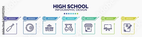 infographic for high school concept. vector infographic template with icons and 7 option or steps. included baseball bat, ball pool, kindergarten, golf cart, transcript, chalkboard, homework