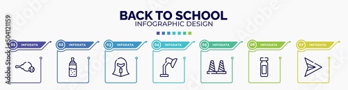 infographic for back to school concept. vector infographic template with icons and 7 option or steps. included table tennis, feeder, spartan, adjustable lamp, bollards, reusable bottle, paper