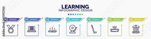 infographic for learning concept. vector infographic template with icons and 7 option or steps. included medals, e-learning, tale, school bell, hockey stick, rearview mirror, pillars editable