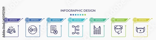 Wallpaper Mural infographic for concept. vector infographic template with icons and 7 option or steps. included handshake, travelling, infected, transmission, statistics, dizziness, medical mask editable vector. Torontodigital.ca