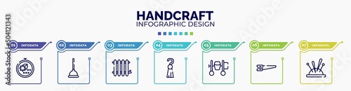 infographic for handcraft concept. vector infographic template with icons and 7 option or steps. included cross stitch, plunger, radiator, tassel, cement mixer, hacksaw, needle holder editable