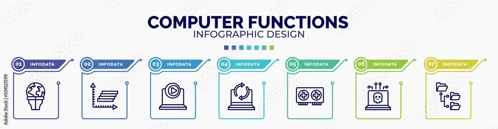 infographic for computer functions concept. vector infographic template ...
