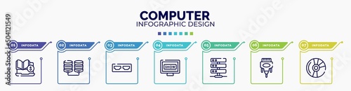 infographic for computer concept. vector infographic template with icons and 7 option or steps. included tuition, database storage, hdmi port, tv show, hosting server, dvi, blu ray editable vector.