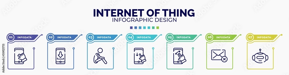 infographic for internet of thing concept. vector infographic template with icons and 7 option or steps. included pinch, install, lonely, swipe down, swipe, deleted, bot editable vector.