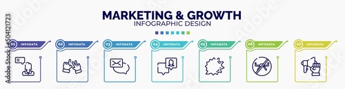 infographic for marketing & growth concept. vector infographic template with icons and 7 option or steps. included testimonial, , emails, followers, shout, no drone zone, strenght editable vector.