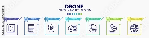 infographic for drone concept. vector infographic template with icons and 7 option or steps. included controls, keypad, police shield, fiance, reaction, delete friend, radar editable vector.