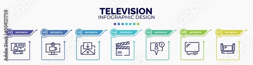infographic for television concept. vector infographic template with icons and 7 option or steps. included online interview, video chat, incoming mail, clapboard, friend request, , home theater