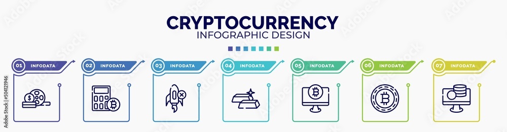 infographic for cryptocurrency concept. vector infographic template with icons and 7 option or steps. included devaluation, old car, department, start up, auctioneer, banker, miner editable vector.