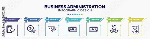 infographic for business administration concept. vector infographic template with icons and 7 option or steps. included binary, business plan, productivity, spy, idea bulb, flowchart, ticket window