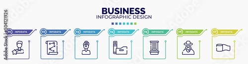 infographic for business concept. vector infographic template with icons and 7 option or steps. included cheque, bank online, retailer, pin code, competitor, peer to peer, permission editable