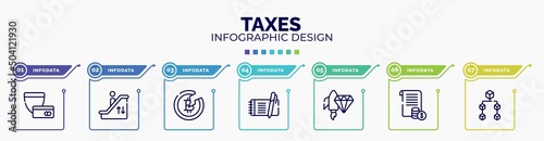 infographic for taxes concept. vector infographic template with icons and 7 option or steps. included transfering, pen container, old watch, enquiry, facilities, online support, officer editable